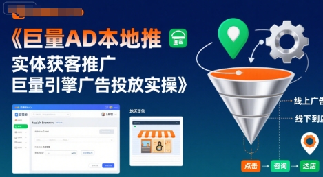 巨量AD本地推实体获客推广，巨量引擎广告投放实操-西瓜1886社区