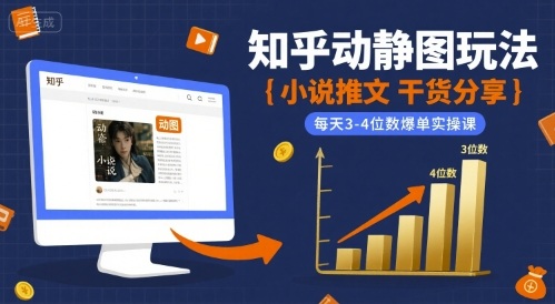 小说推文干货分享之知乎动静图玩法，每天3-4位数爆单实操课-西瓜1886社区