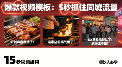 白泽老师·餐饮实体店短视频爆店-西瓜1886社区