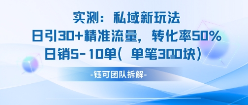 实测私域新玩法日引30加精准流量转化率50%日销5-10单每笔3张-西瓜1886社区