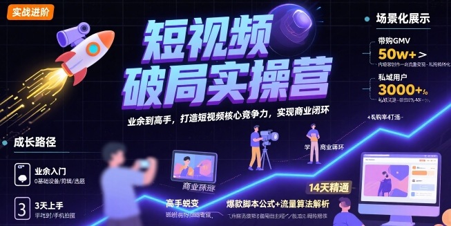 短视频破局实操营，业余到高手，打造短视频核心竞争力，实现商业闭环-西瓜1886社区