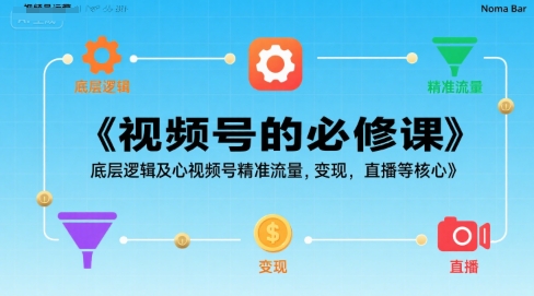 视频号的必修课，视频号的底层逻辑及核心视频号精准流量，变现，直播等核心-西瓜1886社区