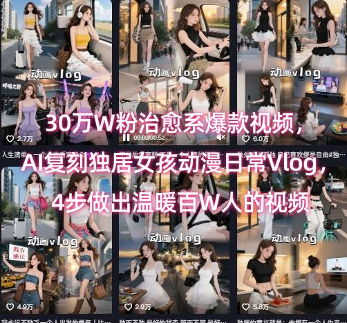 30万W粉治愈系爆款视频，AI复刻独居女孩动漫日常Vlog，4步做出温暖百W人的视频-西瓜1886社区