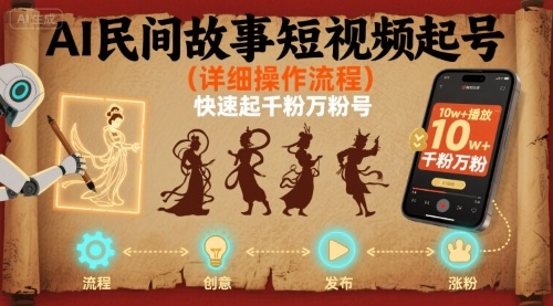 AI民间故事短视频起号，详细操作流程，快速起千粉万粉号-西瓜1886社区