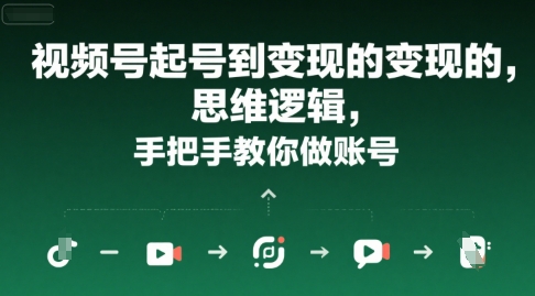 视频号起号到变现的思维逻辑，手把手教你做账号-西瓜1886社区