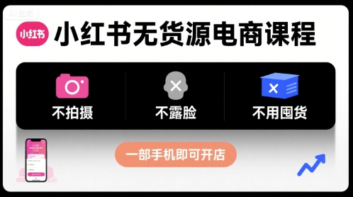 小红书无货源电商课程，不拍摄不露脸不用囤货，一部手机即可开店-西瓜1886社区