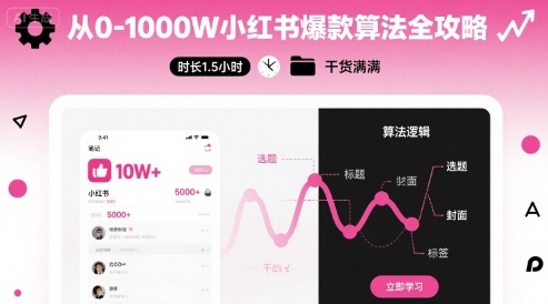从0-1000W小红书爆款算法全攻略，时长1.5小时，干货满满-西瓜1886社区