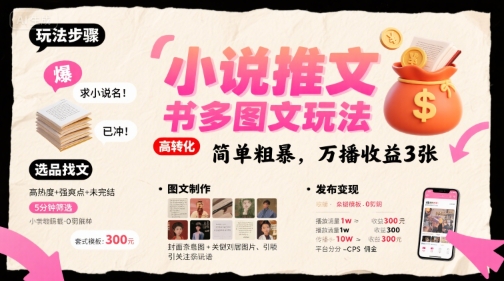 小说推文小红书多图文玩法，简单粗暴，万播收益3张-西瓜1886社区