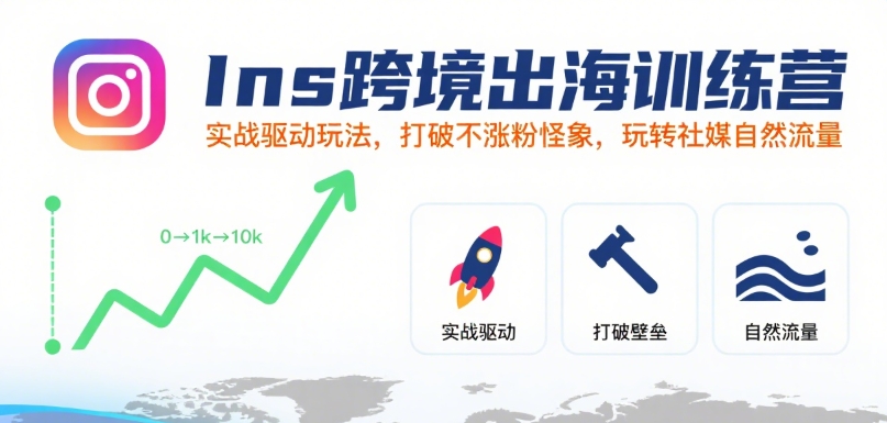 Ins跨境出海训练营，实战驱动玩法，打破不涨粉怪象，玩转社媒自然流量-西瓜1886社区