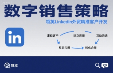 数字销售策略领英LinkedIn外贸精准客户开发-西瓜1886社区