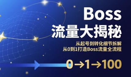 Boss流量大揭秘，从起号到转化细节拆解，从0到1打造Boss流量全流程-西瓜1886社区