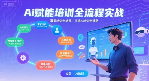 AI赋能培训全流程实站，覆盖培训全场景，打通 Al培训全链路-西瓜1886社区