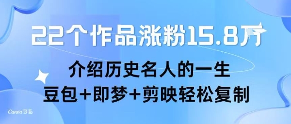 22个作品涨粉15.8W ，介绍历史名人的一生 ， 豆包+即梦+剪映轻松复制-西瓜1886社区