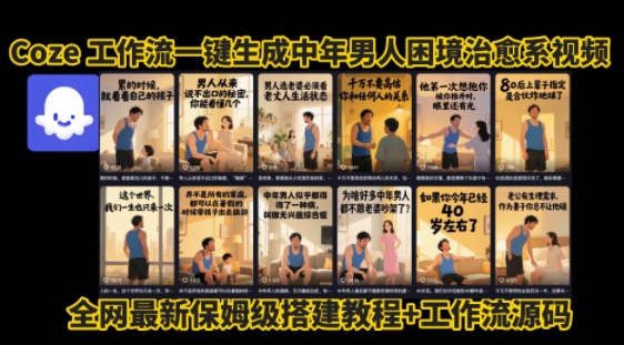 coze工作流一键生成”中年男人困境扎心高涨粉高播放量图文视频”保姆级拆解教程，无需剪辑，无需拍摄写文案-西瓜1886社区